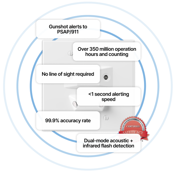 Mobile content image