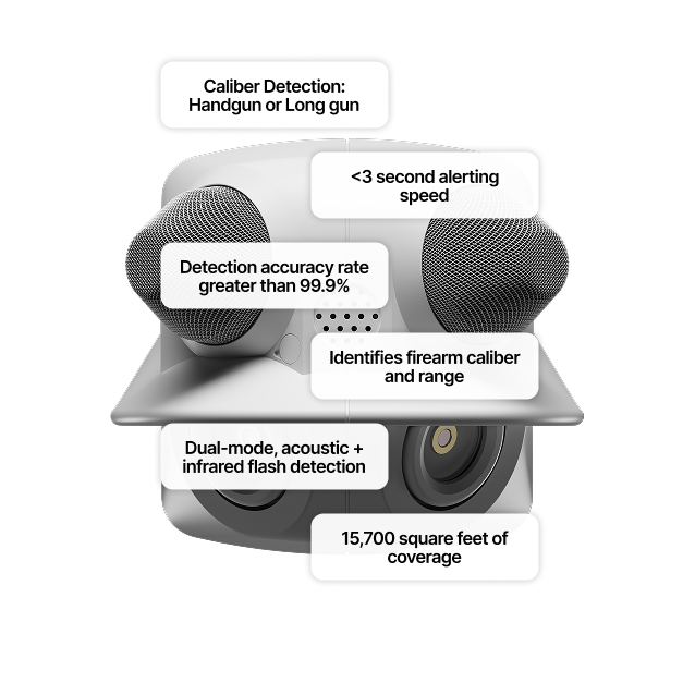 Mobile content image