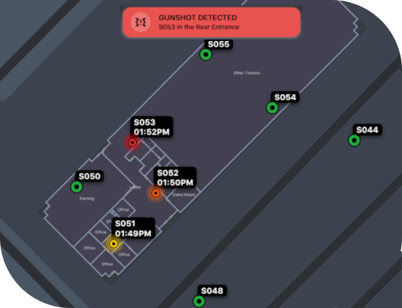 SDS Situational Awareness Software