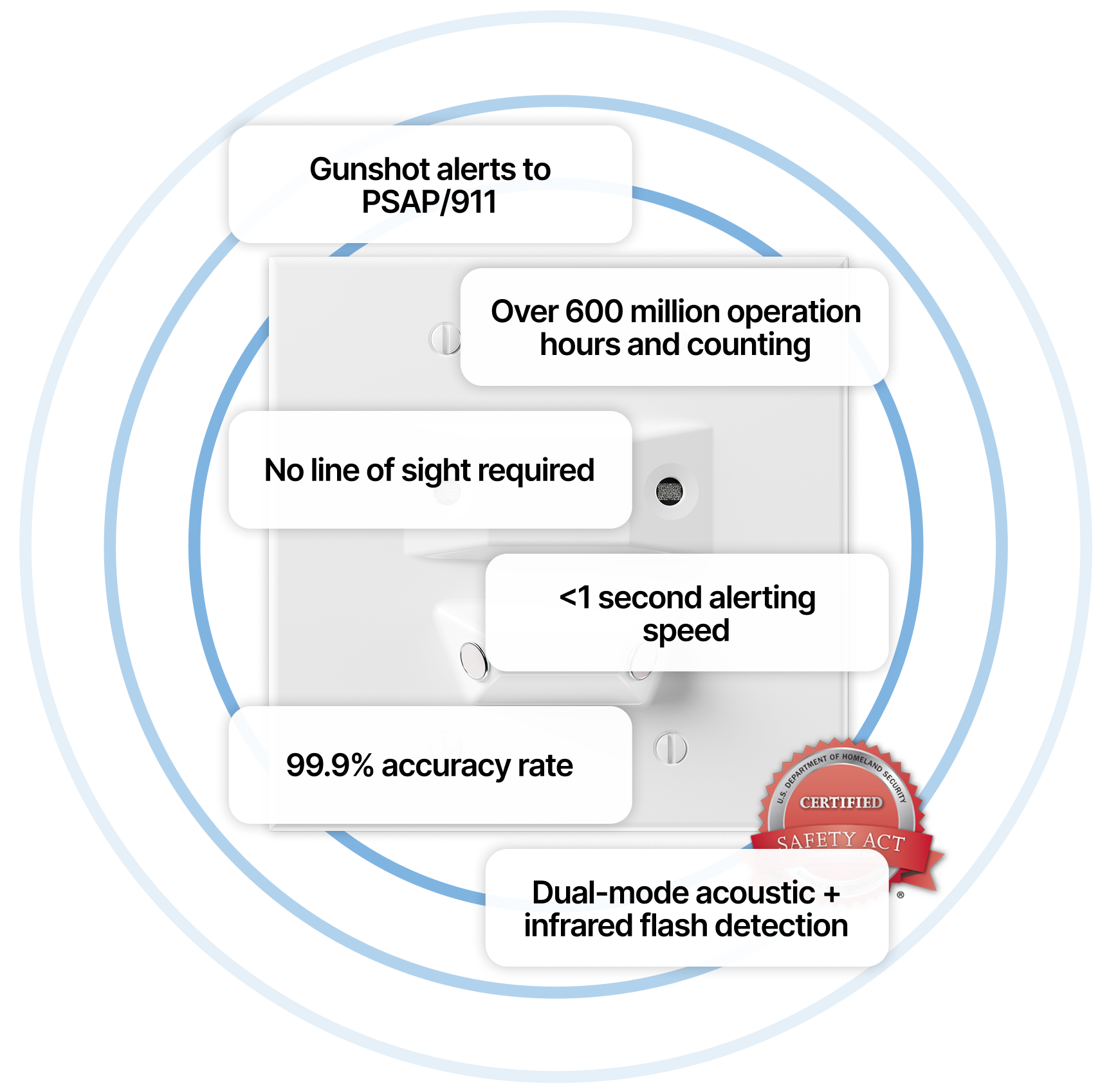 Mobile content image