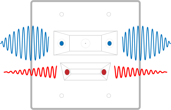 Sound Waves Graphic