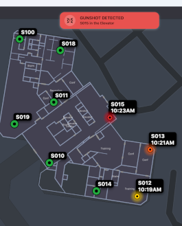 SDS Web-Based software